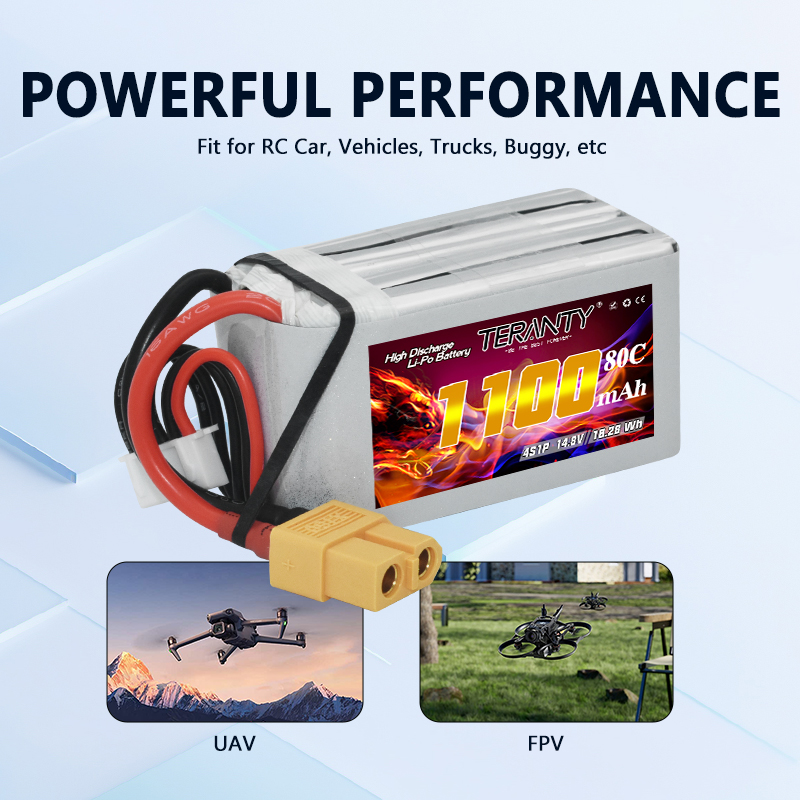TERANTY 4S 1100mAh 80C/160C Li - огляд і ціна Drone Battery Plate